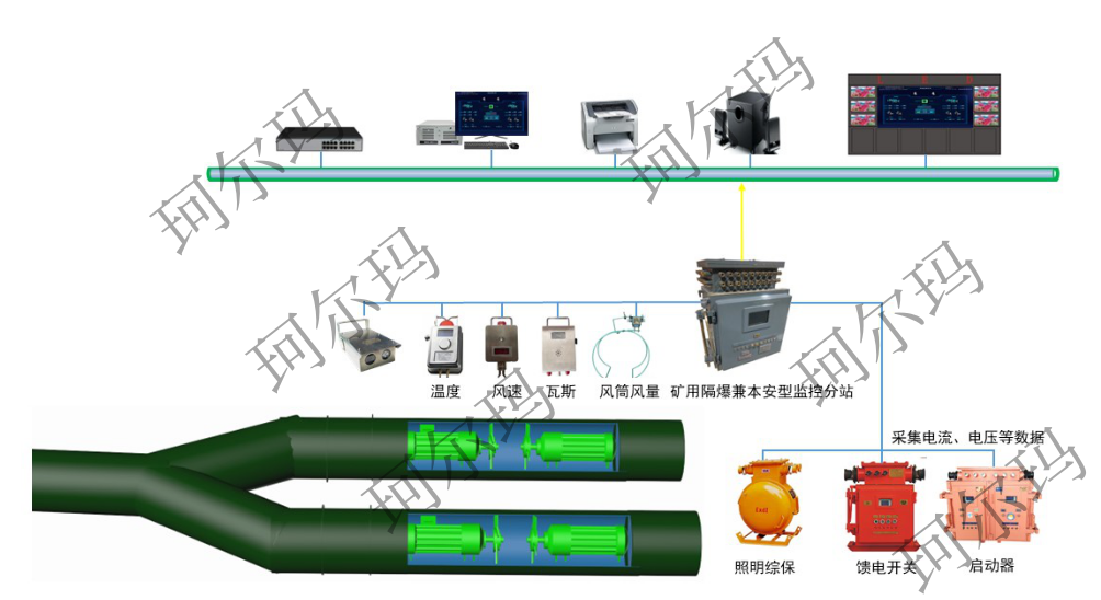 a073dda7293973eafc098a4f9c9ca112.png