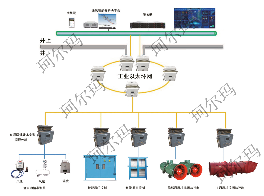 f17b9765cb5094858161317738a9434e.png